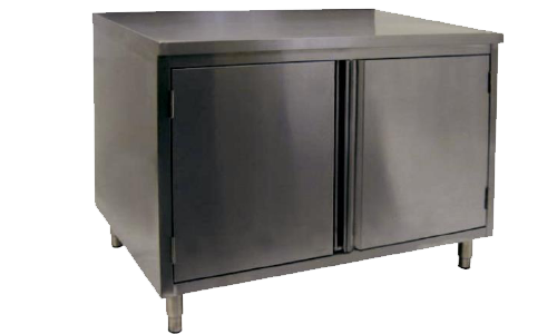 ss covered counter